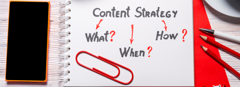 Content Strategy Content Strategy for PPC Ads