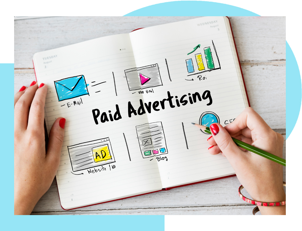 Pay Per Click – PPC Pap Per Click (PPC) Ads Services